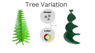 DEMO: Tree Variation