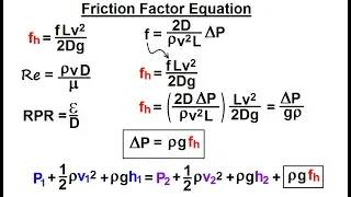Physics 34.1  Bernoulli's Equation & Flow in Pipes (9 of 38) Friction Factor Equation