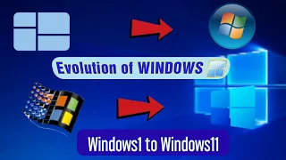 Evolution of Windows Operating System, Windows1(1985) to Windows 11(2021).