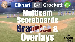 Mevo Multicam Scoreboard Graphics and Overlays Step by Step