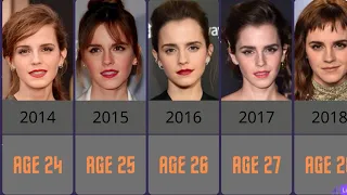 Emma Watson Evolution