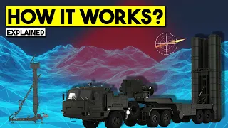 How the S-400 Missile System Works