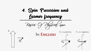 4. Spin Precession and Larmor Frequency | Basics of Physical NMR | SSN
