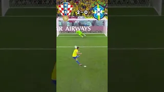 Croatia 🇭🇷 vs Brazil 🇧🇷