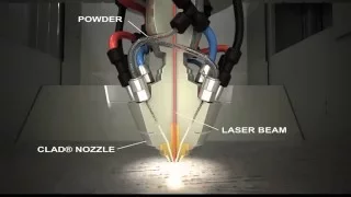 How Does It Work - BeAM Metal 3D Printing