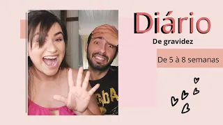 Diário de gravidez | descolamento ovular