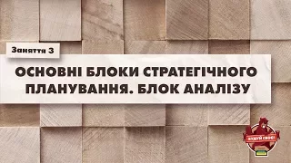 SMM | Заняття 3 | Основні блоки стратегічного планування. Блок аналізу