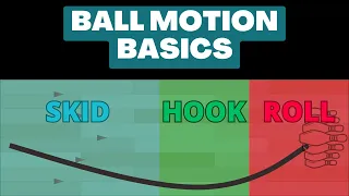 SKID, HOOK, ROLL?? | Bowling Ball Motion Basics