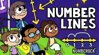 Number Lines Song | Adding and Subtracting on a Number Line