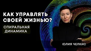 Спиральная динамика| На каком ты уровне?