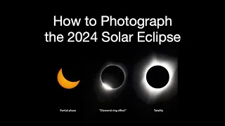 How to Photograph the 2024 Solar Eclipse - with Stan Honda