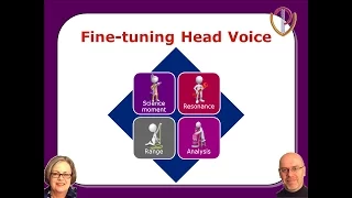 Vocal Process Fine-tuning Head Voice
