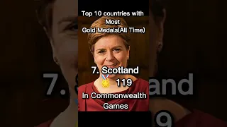 Top 10 countries by most #Gold #Medal in #commonwealth #games #shorts #ytshorts #trending #UK #India