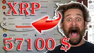 RIPPLE XRP 57 100$ НЕВЕРОЯТНАЯ ЦЕНА НА АНАЛИТИЧЕСКОМ СЕРВИСЕ! ГЛЮК ИЛИ ПРОБЛЕСК ПРАВДЫ?