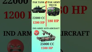 Pakistani Tank vs Pakistani Army Truck vs Indian Army Anti Aircraft❓#shorts