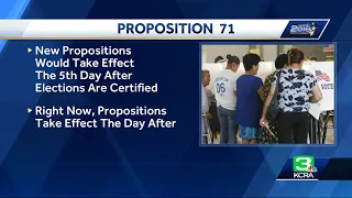 Commitment 2018: Breaking down Prop 71