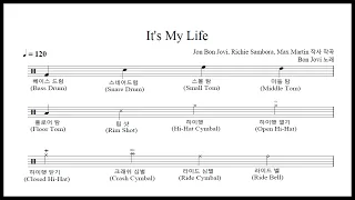 Bon Jovi - It's My Life(이츠마이라이프) 드럼악보(Drum Score, 카운트인, 쉬운악보)