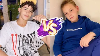 David Lucca (Neymar's Son) VS Cristiano Ronaldo Jr. Natural Transformation 🌟 2024 | From 0 To Now