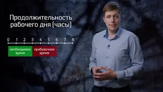 Олег Комолов о добавленной стоимости / Простые Числа
