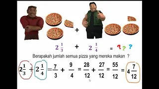 PENJUMBLAHAN dan PENGURANGAN PECAHAN CAMPURAN part 2