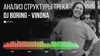 Анализ структуры трека: как "подсмотреть" готовую схему аранжировки? (фрагмент урока)