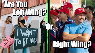 What Makes You Left Wing or Right Wing? (The History of the Left/Right Political Spectrum)