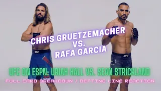 UFC on ESPN: Chris Gruetzemacher vs. Rafa Garcia Preview / 🔑 to Victory / Betting Line Reveal
