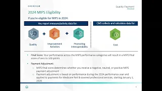 2024 MIPS Overview Webinar