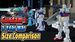 Gundam mechanic Size comparison 1 Year war (건담 메카닉 크기비교 1년 전쟁편)