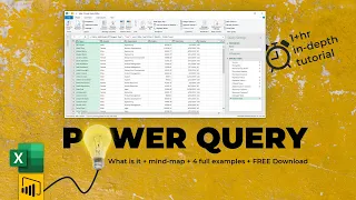 Power Query Tutorial - What is it, how to use it & 4 complete examples + Free download