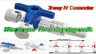 How to use three way stop cock 3 way IV connector, plastic three way stop cock for clinical hosptl