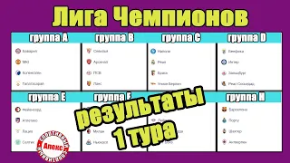 Лига Чемпионов. 1 тур. Шахтёр – Порту. Таблица. Результаты. Расписание.