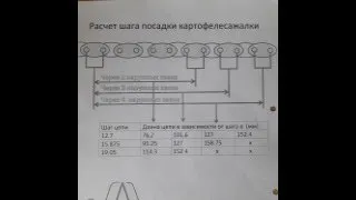 расчет расстояния посадки картошки  картофелесажалкой