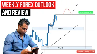 Weekly Forex Outlook And Reviews | 20th - 25th February 2022