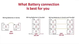 Installing batteries, series vs parallel