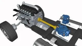 AddiDrive : hydraulic assistance for trailers truck by Poclain Hydraulics