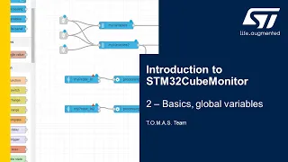 Introduction to STM32CubeMonitor - 2 Basic project, global variables