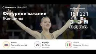 Sochi2014. Аделина Сотникова. Медальный зачет!