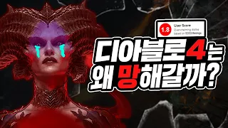 현재 욕을 먹으며 망해가는 '디아블로4'.. 그 이유는?