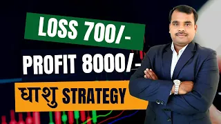 The Butterfly : Best Option Strategy, Low Risk High Reward || No Risk Option Strategy