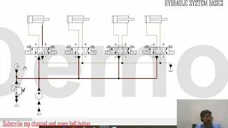 EPISODE 62 HOW TO READ AND WORK FOUR CYLINDER HYDRAULIC CIRCUIT ANIMATED TYPE IN HINDI