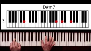 How to play: Wonderful Christmas Time! Original Piano lesson. Tutorial by Piano Couture.