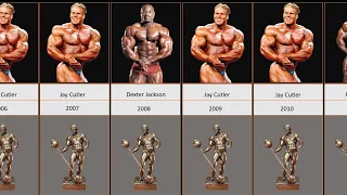 Mr  Olympia, all winners 1965–2023 | Мистер Олимпия, все победители 1965–2023 гг.