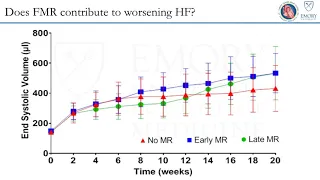 Emory Cardiology Grand Rounds  04-06-2020