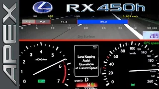 LEXUS RX 450h HYBRID AWD - FULL THROTTLE + CONTROLLED EMERGENCY STOP (2016)