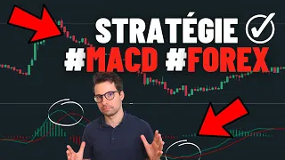 STRATÉGIE Day Trading pour DÉBUTANTS 🚀 [Indicateur MACD]