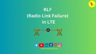Radio Link Failure (RLF) in LTE