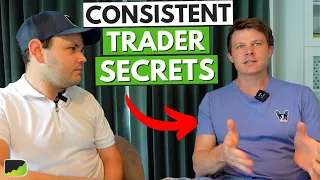 "The Reality of Full-Time Trading" - Rolf Schlotmann | Trader Interview