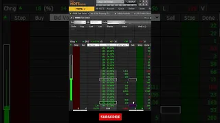 Live Scalping di Saham FakeBid #shorts #scalpingsaham