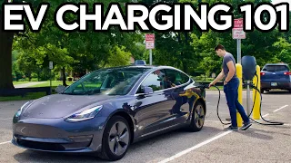 Beginner's Guide to EV Charging (2021)